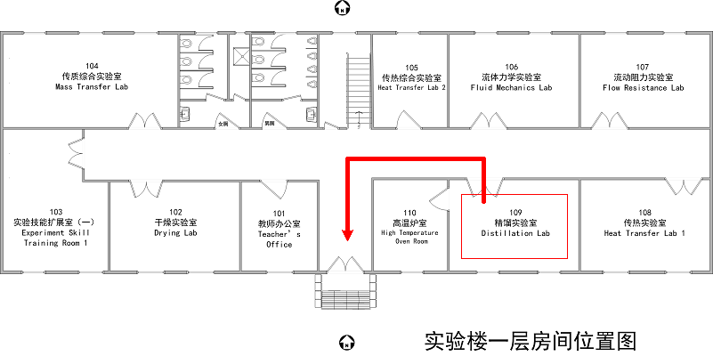  109  精馏实验室