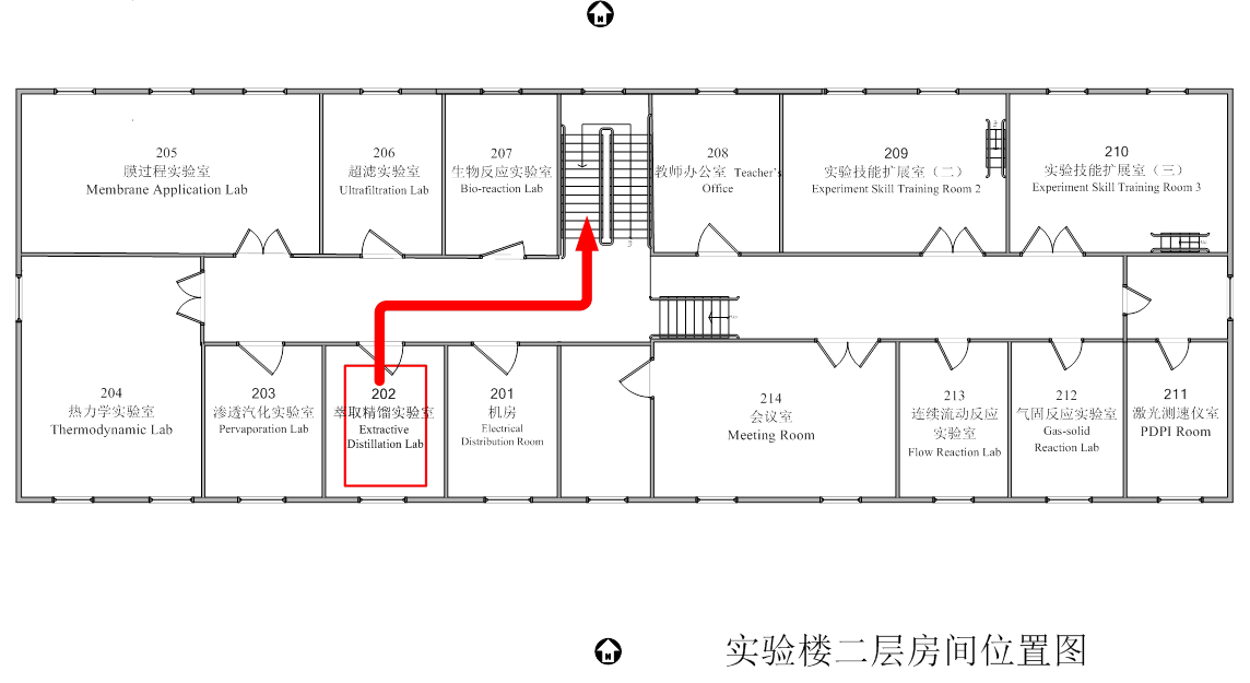  202萃取精馏实验室