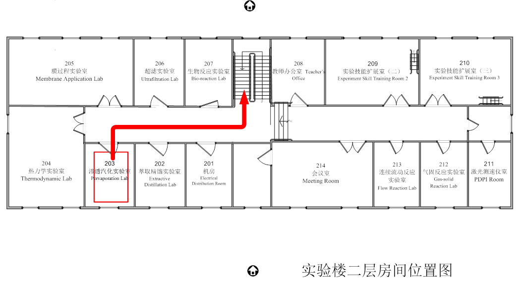  203渗透汽化实验室