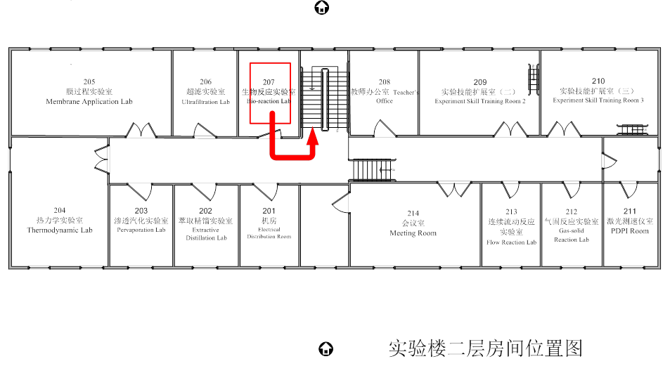  207生物反应实验室