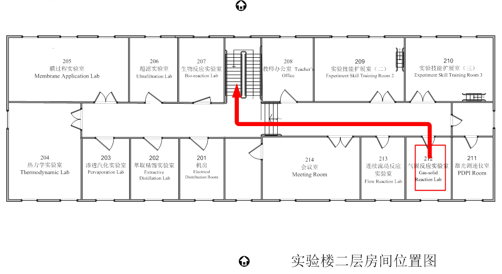  212气固反应实验室