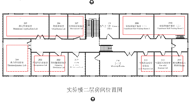 化工过程综合实验室地图